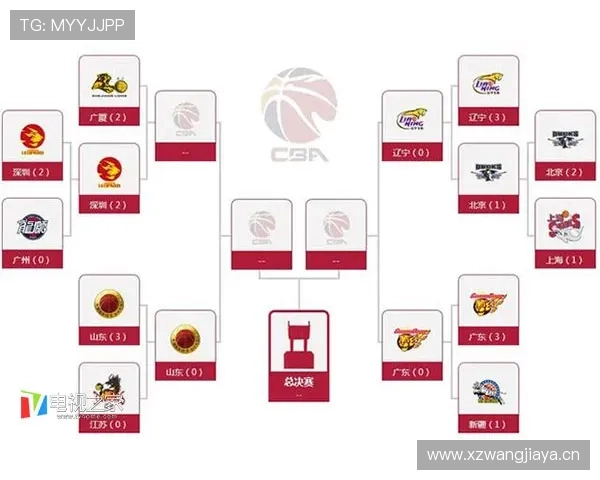 NBA赛程查询全攻略每日对阵时间球队动态一站掌握详细最新指南 NBA赛程查询全攻略每日对阵时间球队动态一站掌握详细最新指南