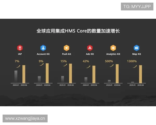 体育赛事资讯报道平台全面升级打造实时热点分析与深度内容聚合新体验